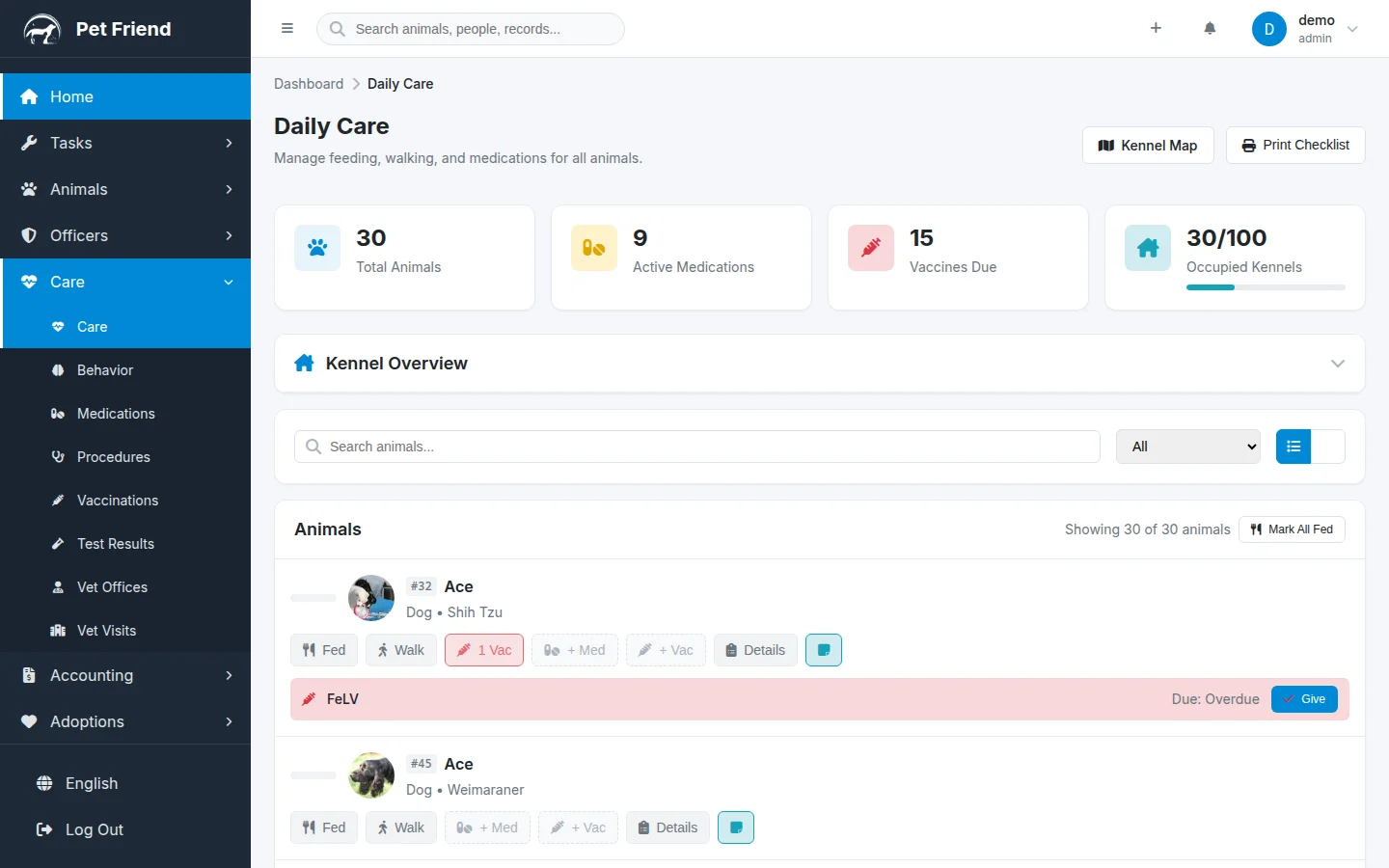 Daily Care dashboard with care stats, kennel overview, and per-animal action buttons